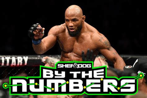 yoel romero sherdog|By The Numbers: Yoel Romero.